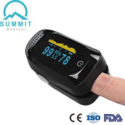 건강 사용을 위한 가득 차있는 까만 OLED FDA 의학 손가락 끝 맥박 산소 농도계
